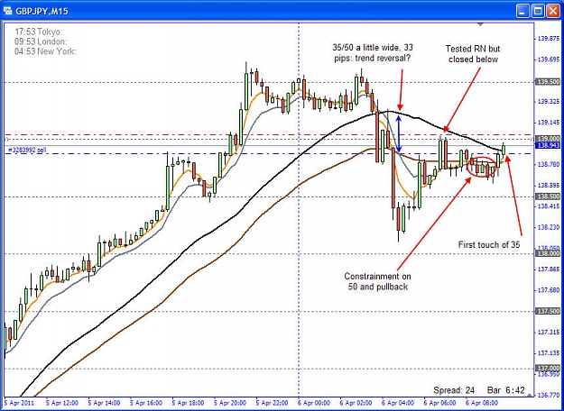 Click to Enlarge

Name: chart.jpg
Size: 137 KB