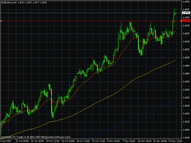 Click to Enlarge

Name: eurusd1120.gif
Size: 23 KB