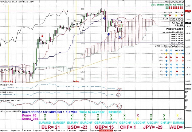 Click to Enlarge

Name: up and down.JPG
Size: 226 KB