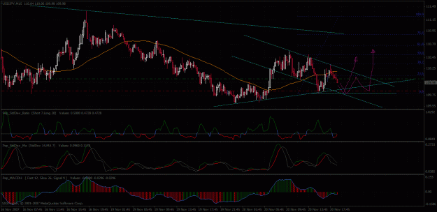 Click to Enlarge

Name: usdjpy.gif
Size: 45 KB