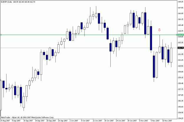 Click to Enlarge

Name: eur-jpy.gif
Size: 14 KB