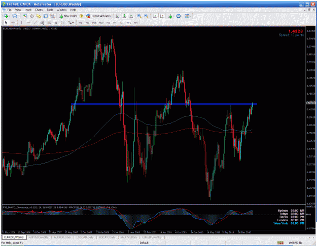 Click to Enlarge

Name: eurusd1.gif
Size: 50 KB
