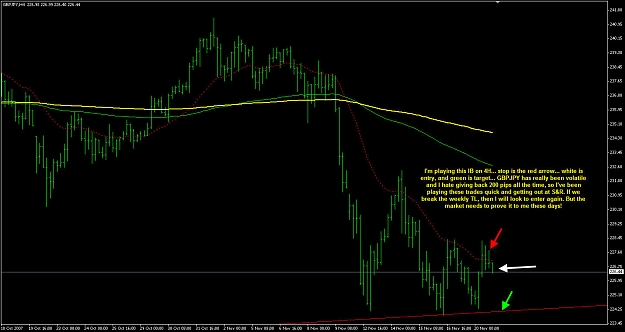 Click to Enlarge

Name: gbpjpy-4h-112007.jpg
Size: 152 KB