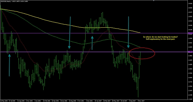 Click to Enlarge

Name: eurcad-w-112007.jpg
Size: 145 KB