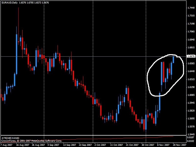 Click to Enlarge

Name: euraud.JPG
Size: 55 KB
