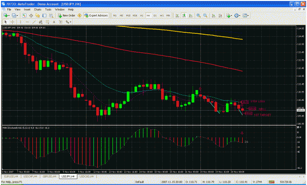 Click to Enlarge

Name: usdjpy.gif
Size: 50 KB