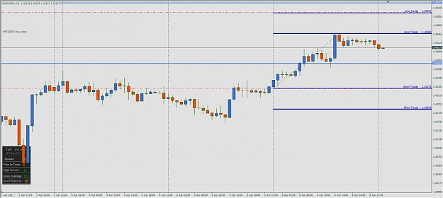 Click to Enlarge

Name: 4-6-2011 9-04-36 PM - eurusd - new buy stop placed.jpg
Size: 80 KB