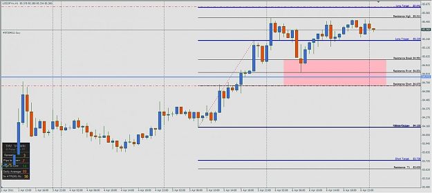 Click to Enlarge

Name: 4-6-2011 9-07-50 PM - usdjpy - still in a trade.jpg
Size: 94 KB