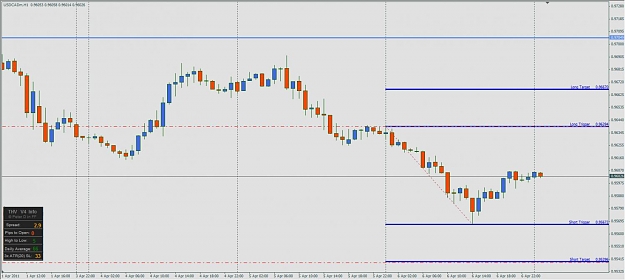 Click to Enlarge

Name: 4-6-2011 9-13-05 PM - usdcad - pending sell stop placed.jpg
Size: 80 KB