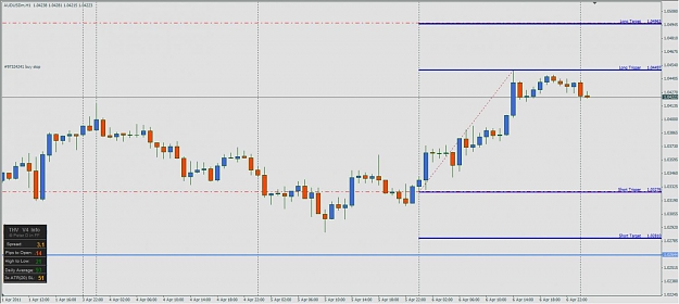 Click to Enlarge

Name: 4-6-2011 9-17-03 PM - audusd - pending buy stop placed.jpg
Size: 81 KB