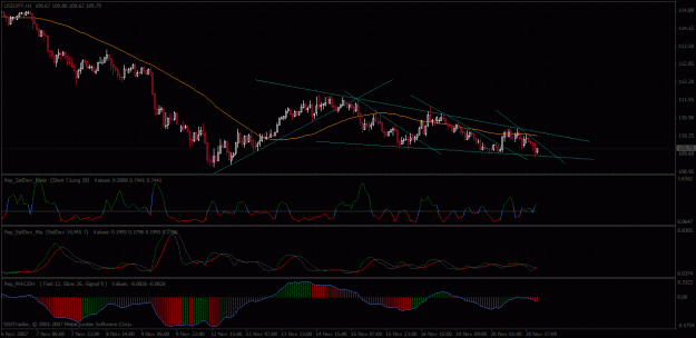 Click to Enlarge

Name: usdjpy.gif
Size: 40 KB