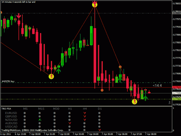 Click to Enlarge

Name: chart.gif
Size: 22 KB
