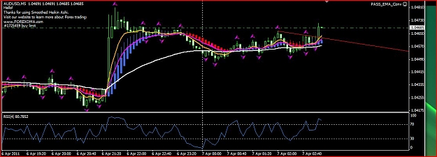 Click to Enlarge

Name: audusd.JPG
Size: 88 KB