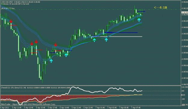 Click to Enlarge

Name: usdcad.gif
Size: 32 KB