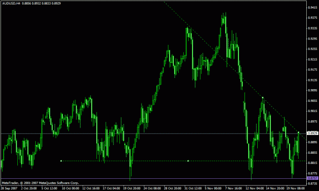 Click to Enlarge

Name: audusd.gif
Size: 20 KB