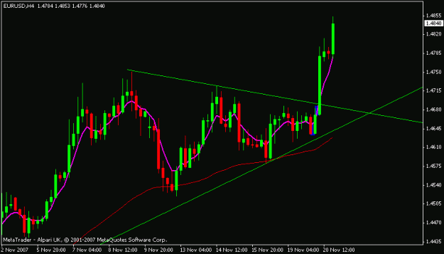 Click to Enlarge

Name: eurusd.gif
Size: 11 KB