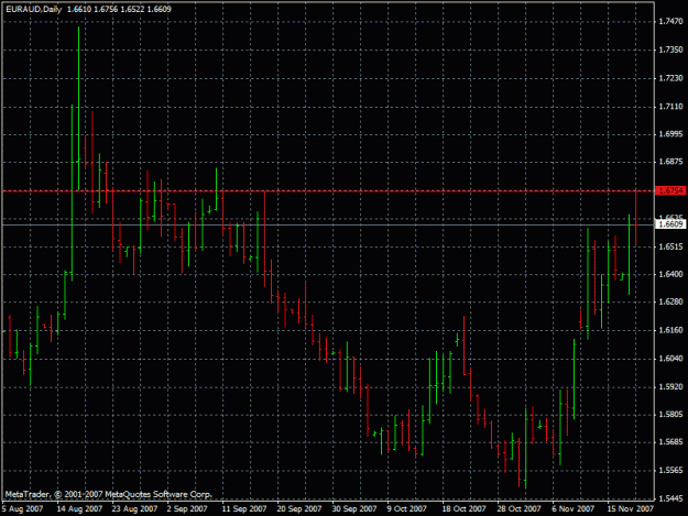 Click to Enlarge

Name: euraud20.11.2007.gif
Size: 22 KB