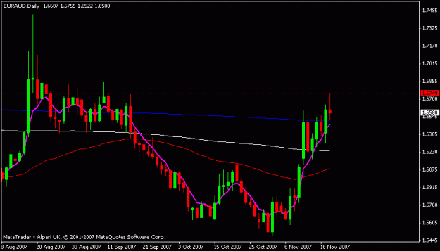 Click to Enlarge

Name: euraud.gif
Size: 10 KB