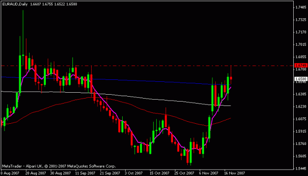 Click to Enlarge

Name: euraud.gif
Size: 10 KB