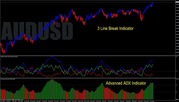 Click to Enlarge

Name: custom_indicators.jpg
Size: 132 KB