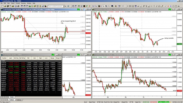 Click to Enlarge

Name: usdcad short.jpg
Size: 215 KB