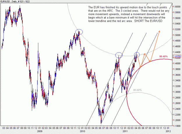 Click to Enlarge

Name: EURUSD.gif
Size: 28 KB