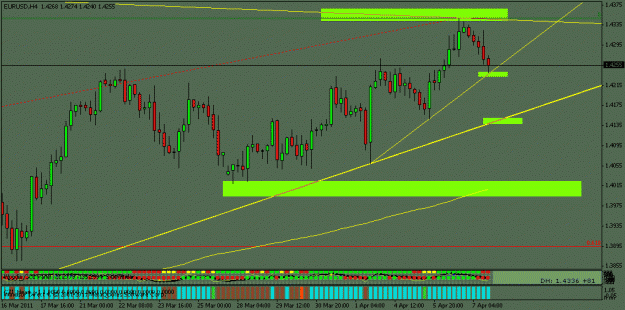 Click to Enlarge

Name: 4h eur.gif
Size: 17 KB