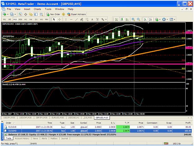 Click to Enlarge

Name: gbpusd410a.PNG
Size: 77 KB