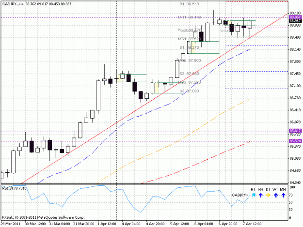 Click to Enlarge

Name: cadjpy_h4_20110407.gif
Size: 23 KB