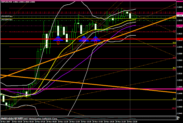 Click to Enlarge

Name: gbpusd411a.PNG
Size: 50 KB