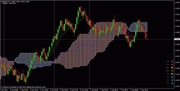 Click to Enlarge

Name: eu15pips.gif
Size: 29 KB
