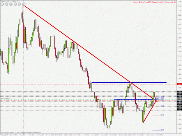 Click to Enlarge

Name: eurcad weekly april 7th.gif
Size: 39 KB
