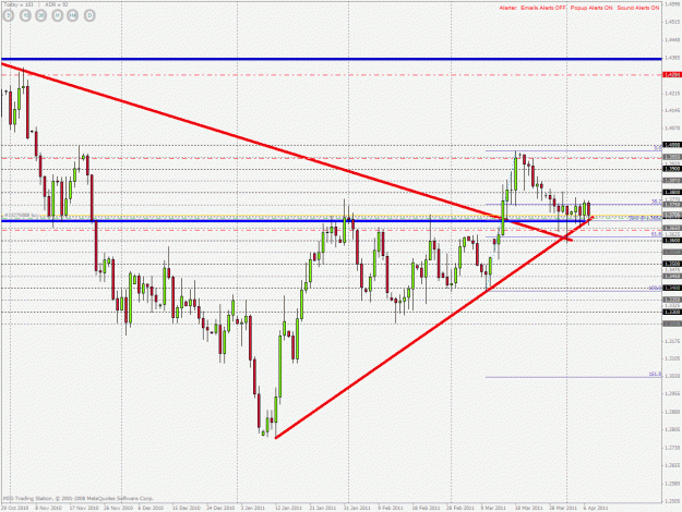 Click to Enlarge

Name: eurcad daily april 7th.gif
Size: 39 KB