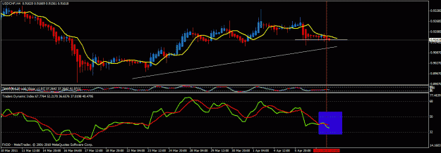 Click to Enlarge

Name: u-chf.gif
Size: 22 KB