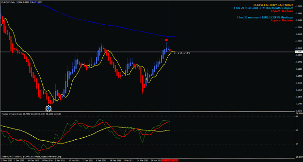 Click to Enlarge

Name: eurchfdaily.gif
Size: 28 KB