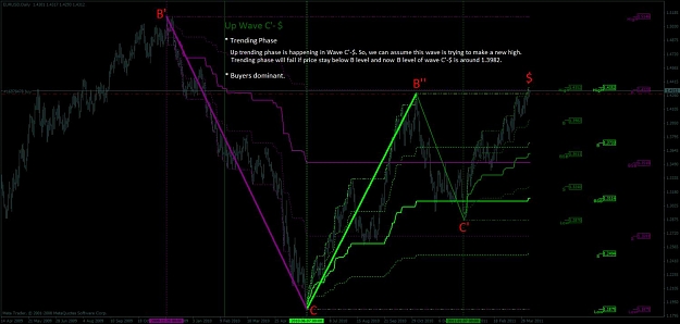 Click to Enlarge

Name: _bigmap_eurusd_d1.jpg
Size: 88 KB
