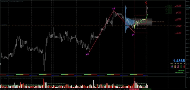 Click to Enlarge

Name: _bigmap_eurusd_m30.jpg
Size: 98 KB