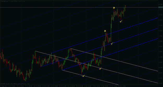 Click to Enlarge

Name: eurgbp_4h071121.gif
Size: 25 KB