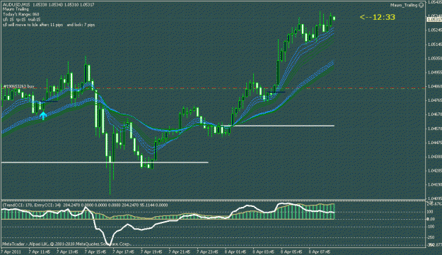 Click to Enlarge

Name: audusd.gif
Size: 31 KB