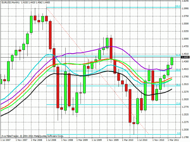 Click to Enlarge

Name: chart.gif
Size: 28 KB
