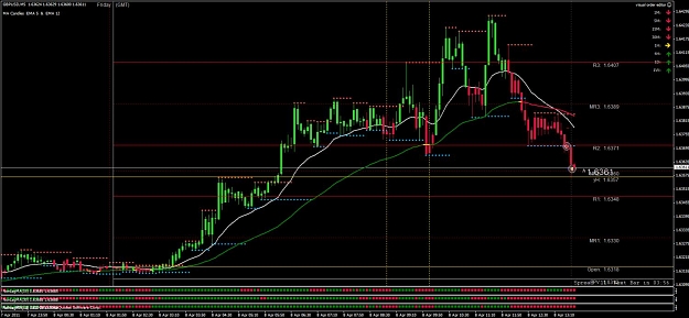 Click to Enlarge

Name: gbpusd trade 20110804.jpg
Size: 123 KB