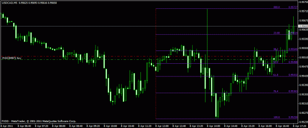 Click to Enlarge

Name: uc5min_8apr.gif
Size: 18 KB