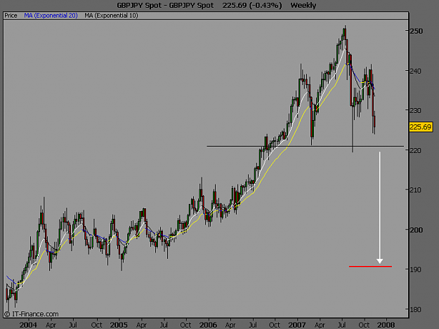 Click to Enlarge

Name: GBPJPY Spot.png
Size: 25 KB