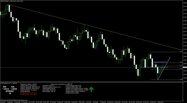 Click to Enlarge

Name: gbpchf.jpg
Size: 101 KB
