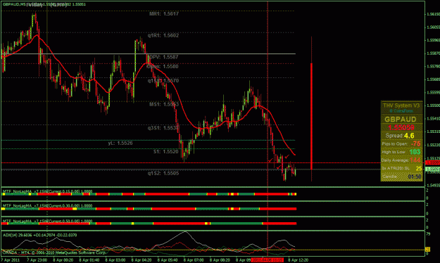 Click to Enlarge

Name: gbpaud 2011apr08 - 001.gif
Size: 37 KB