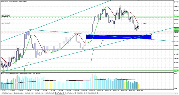 Click to Enlarge

Name: Forex.jpg
Size: 221 KB