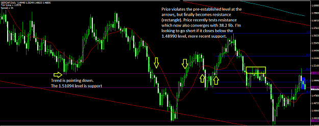 Click to Enlarge

Name: gbpchf.png
Size: 51 KB