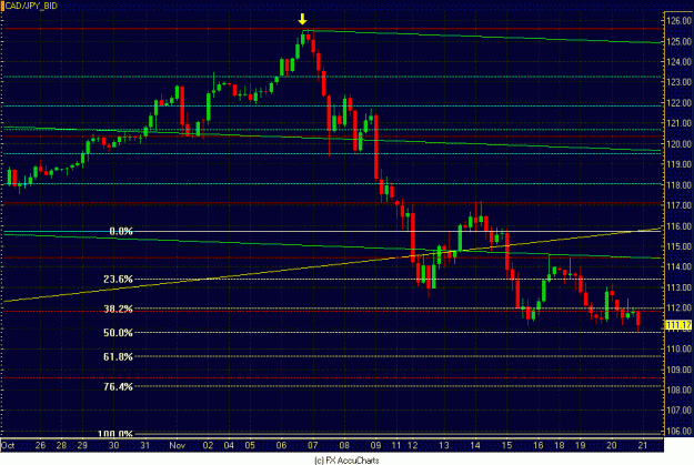 Click to Enlarge

Name: 4HR CAD JPY.GIF
Size: 29 KB
