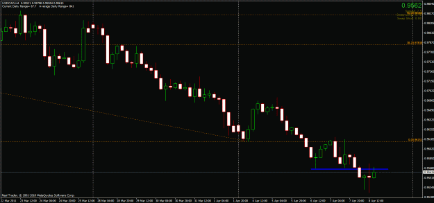 Click to Enlarge

Name: usdcad 4-hr.gif
Size: 24 KB