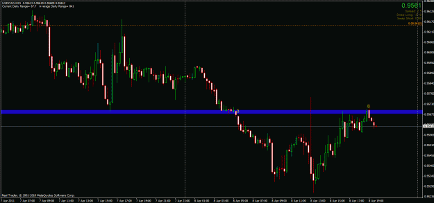 Click to Enlarge

Name: usdcad 15-min.gif
Size: 25 KB